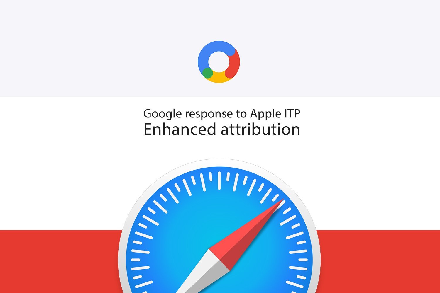 Google response to Apple ITP • Enhanced attribution