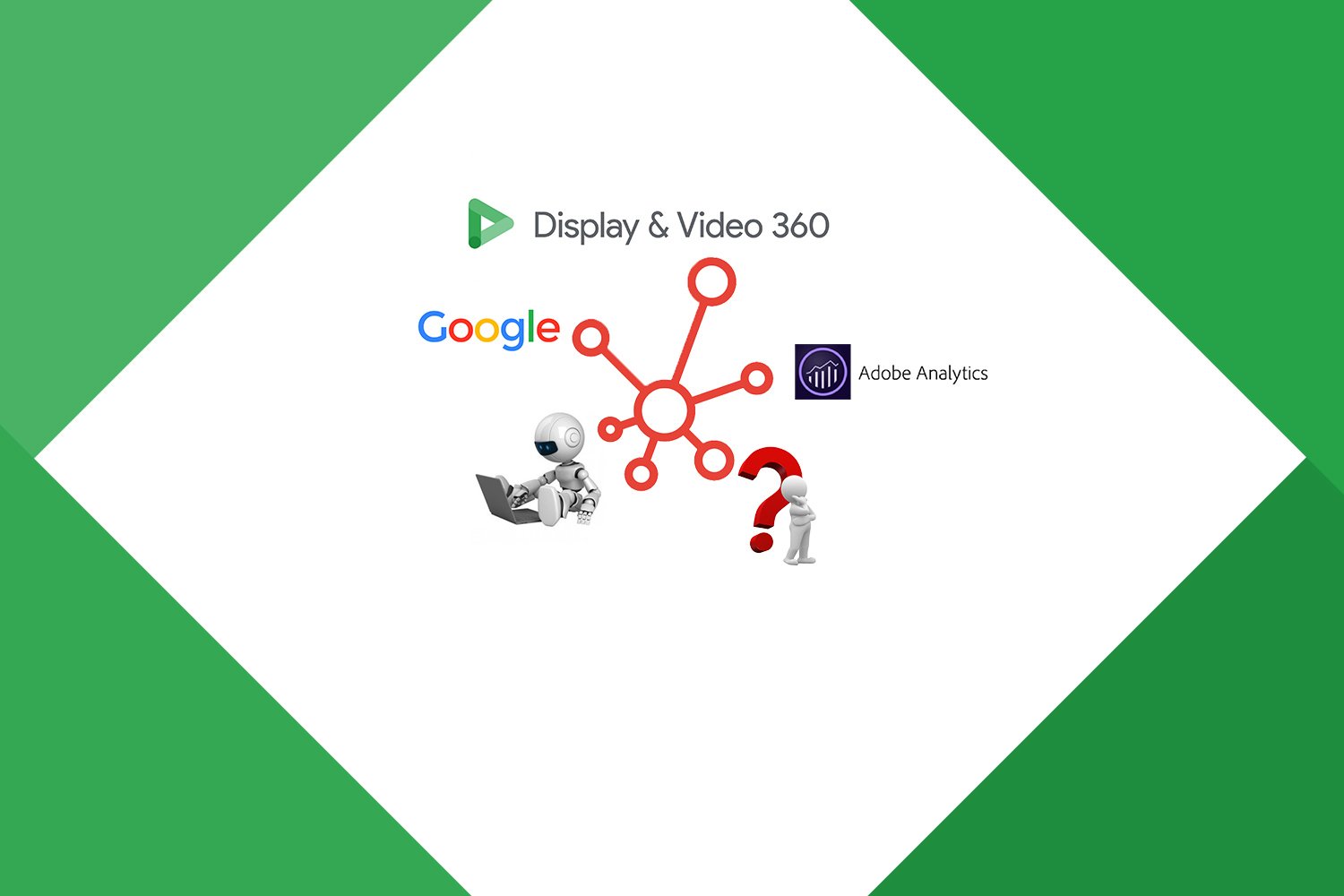 Not reported Google DV360 campaign traffic problem