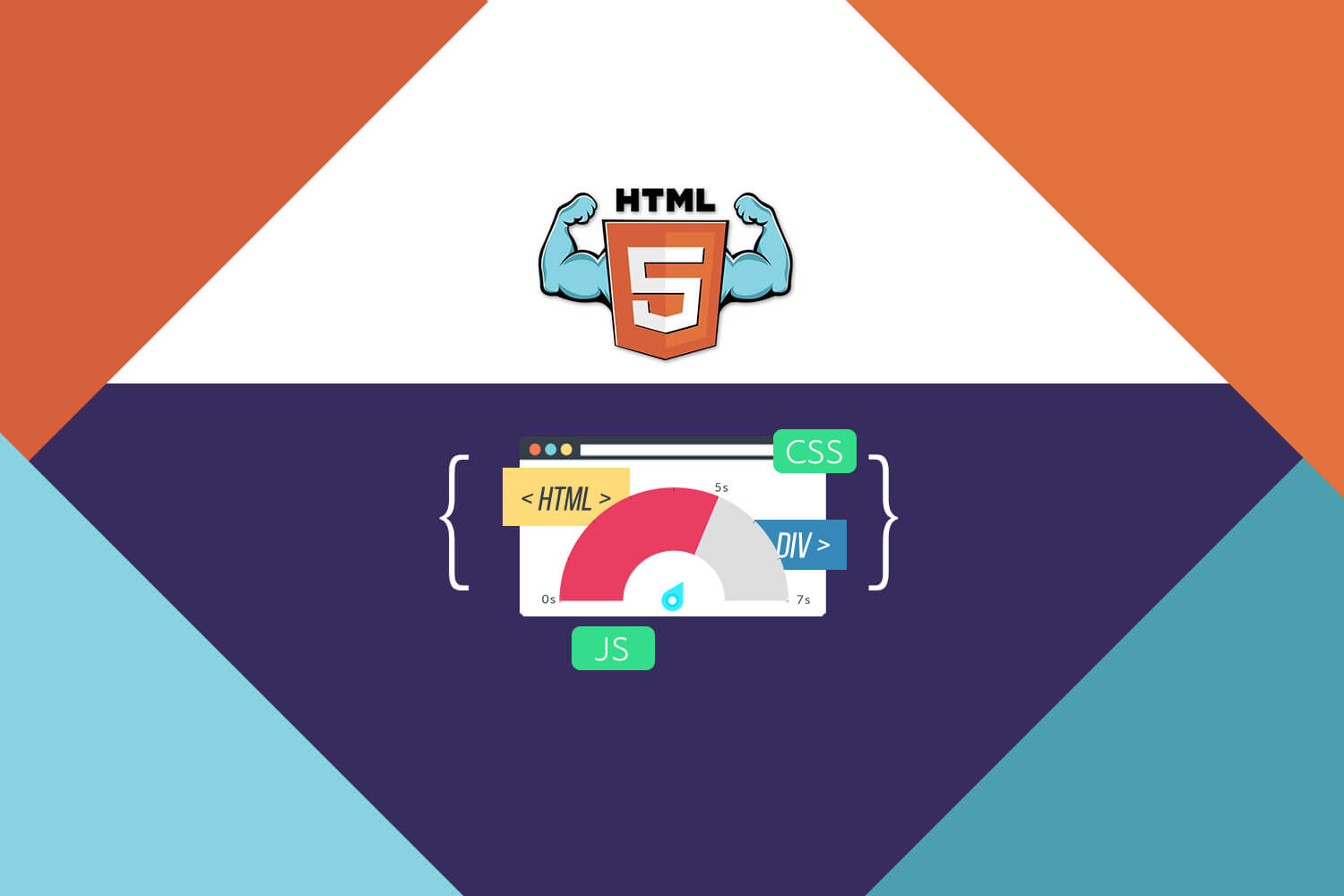 3 most common HTML5 creatives performance mistakes