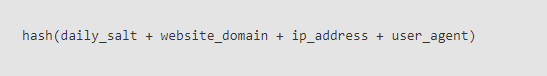 Plausible Analytics daily Hash algorithm to identify user